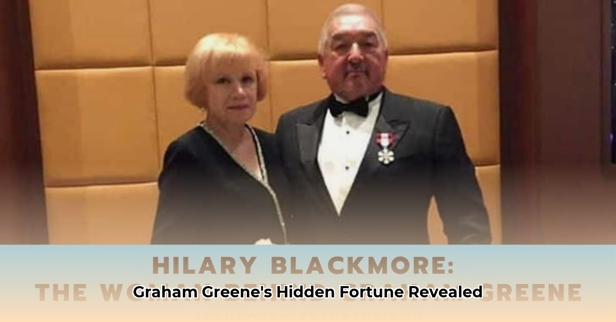 graham-greene-net-worth